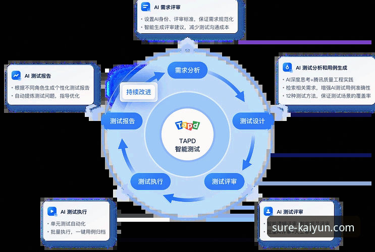 开云体育平台评测新维度：用户体验如何量化成行业焦点